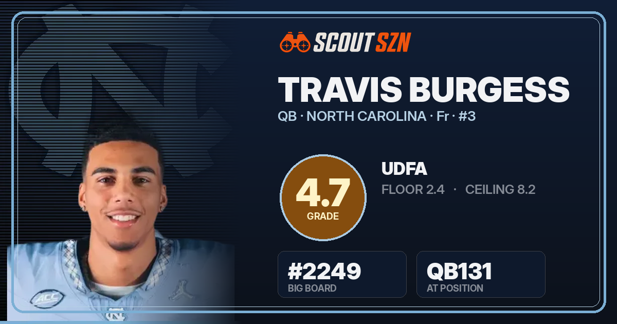 Share card for Travis Burgess