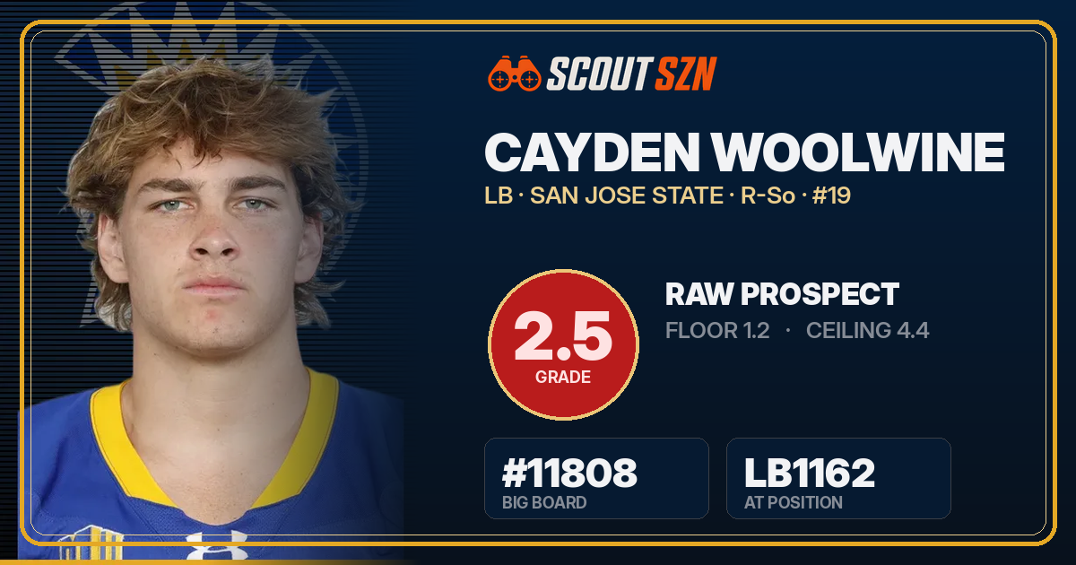 Share card for Cayden Woolwine