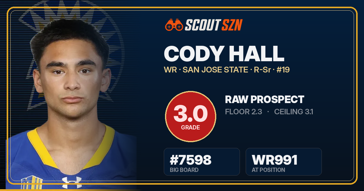 Share card for Cody Hall