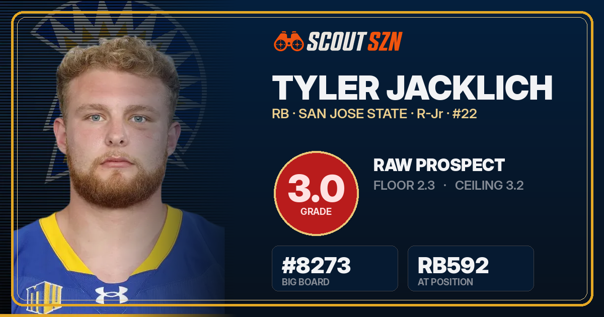 Share card for Tyler Jacklich