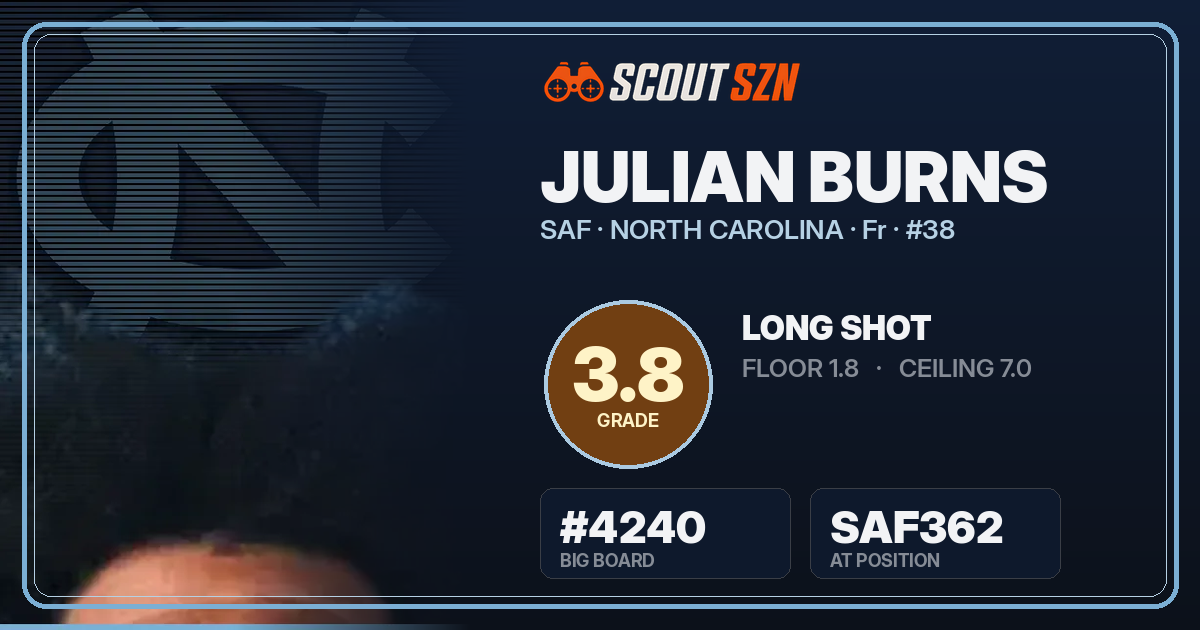 Share card for Julian Burns