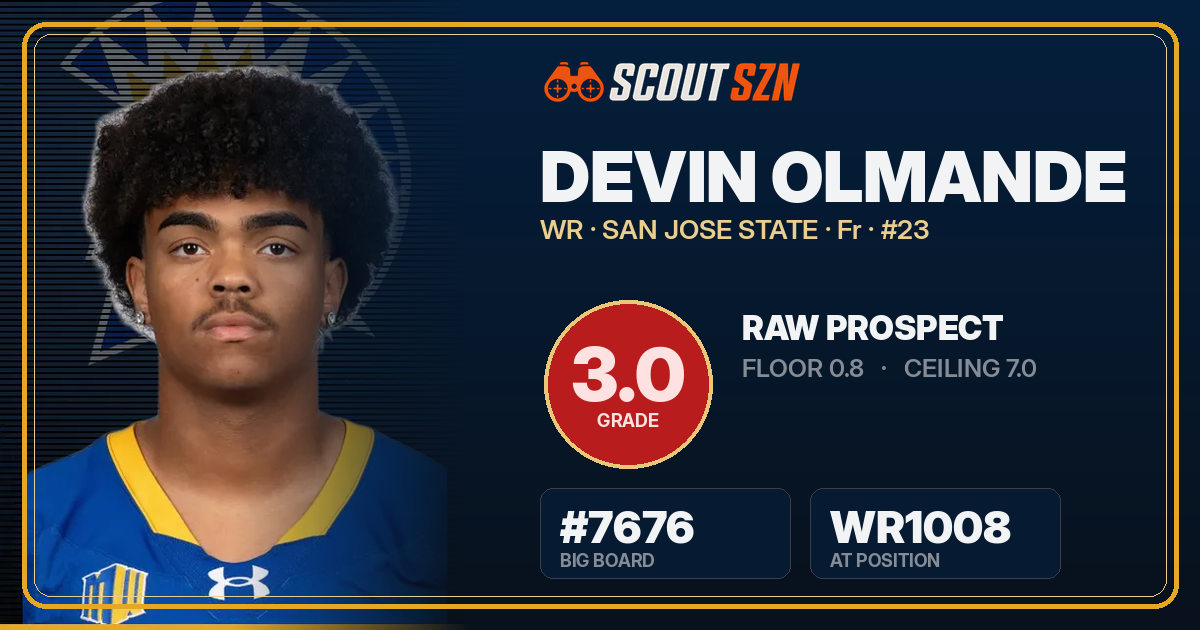Share card for Devin Olmande