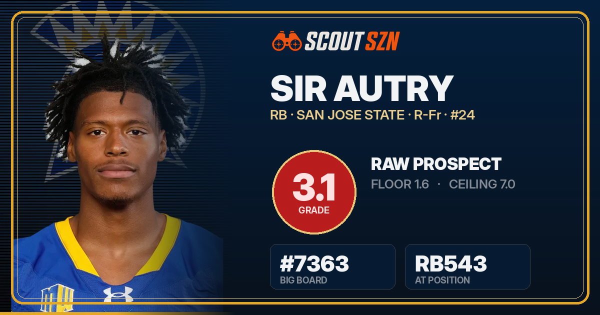 Share card for Sir Autry
