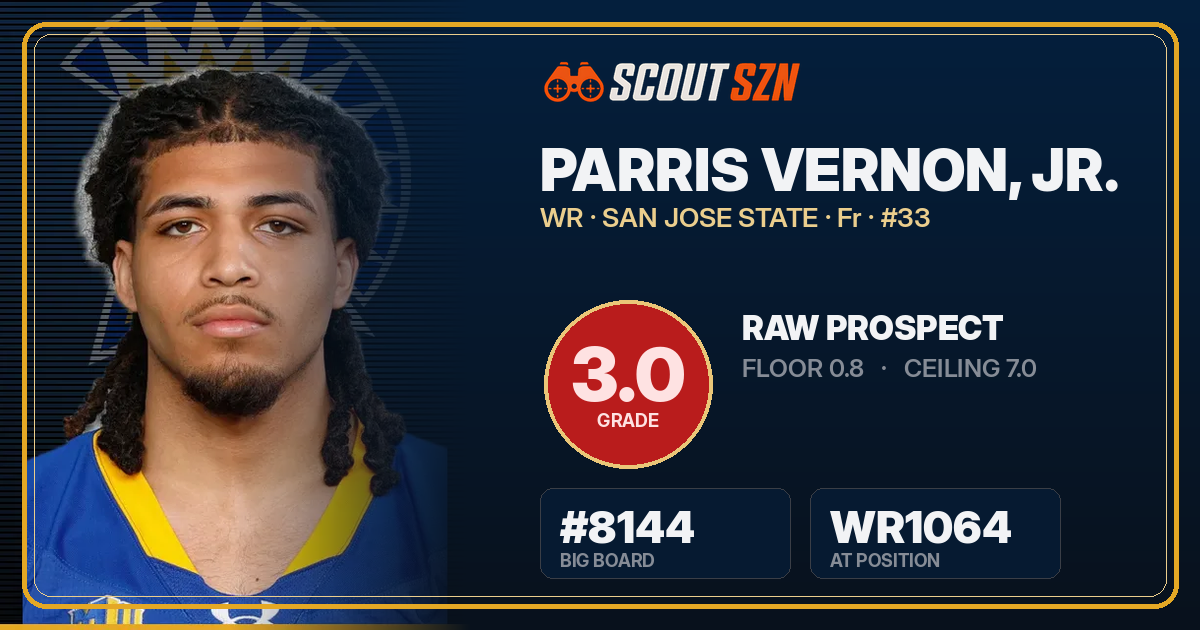 Share card for Parris Vernon, Jr.