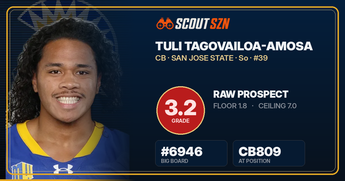 Share card for Tuli Tagovailoa-Amosa
