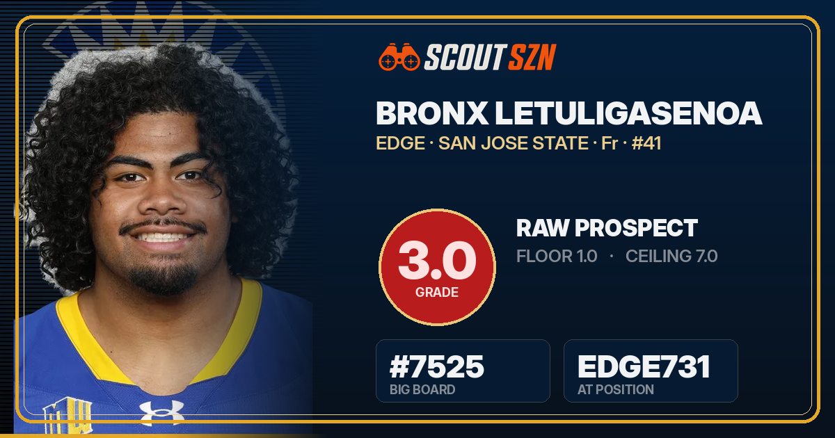 Share card for Bronx Letuligasenoa