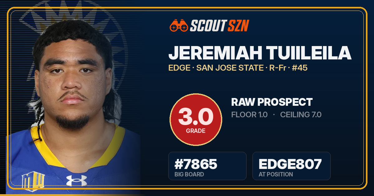 Share card for Jeremiah Tuiileila