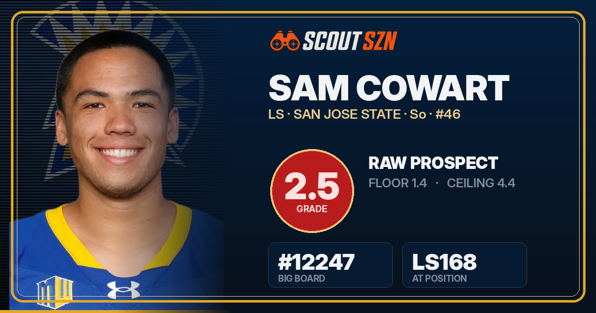 Share card for Sam Cowart