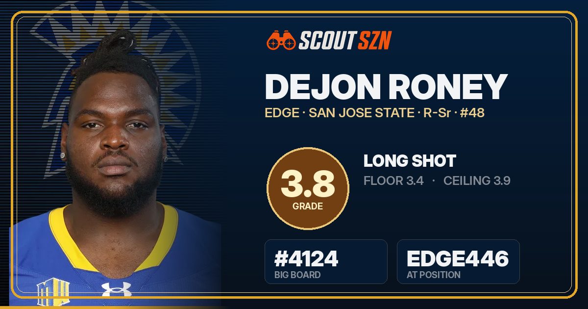 Share card for Dejon Roney