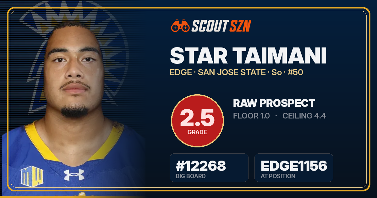 Share card for Star Taimani