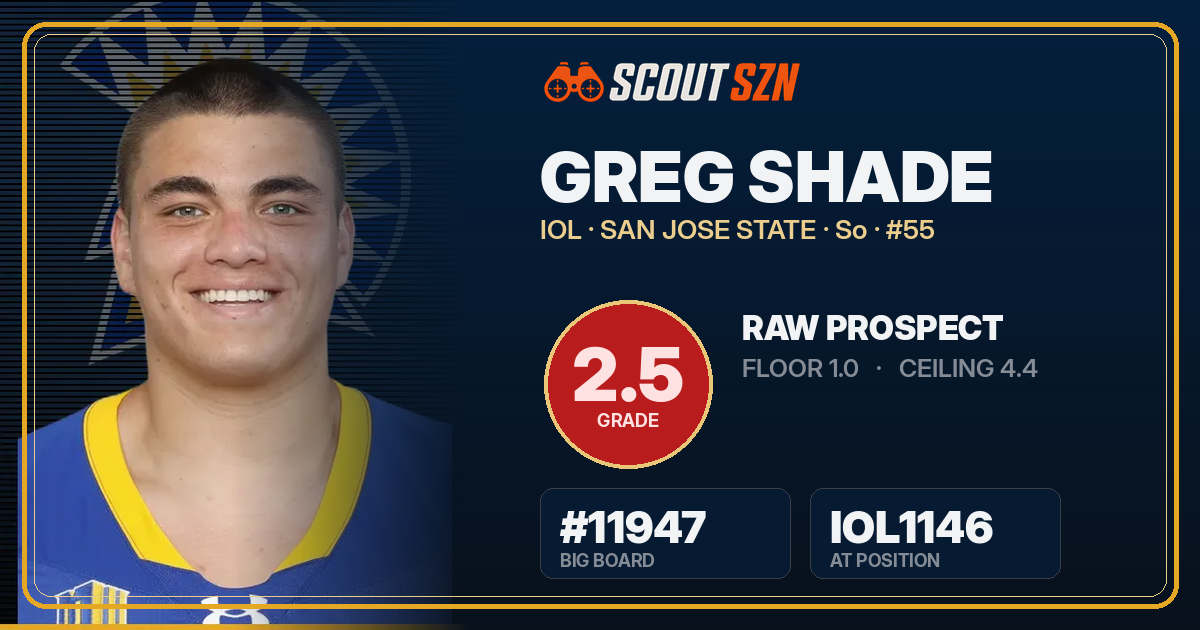 Share card for Greg Shade