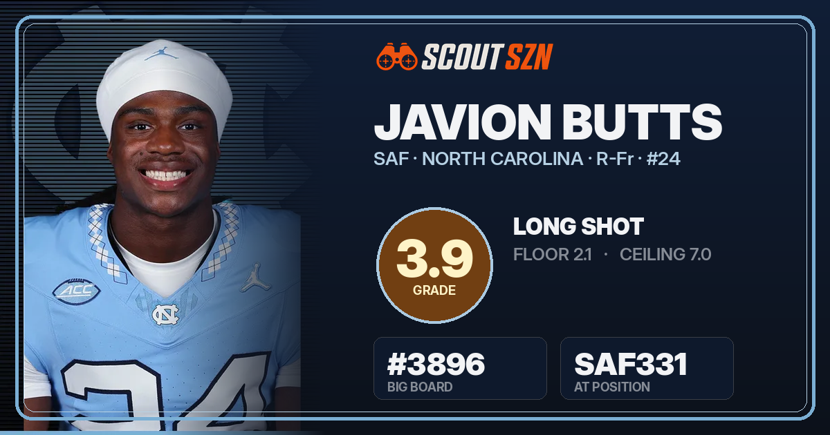 Share card for Javion Butts