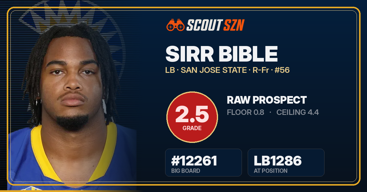 Share card for Sirr Bible