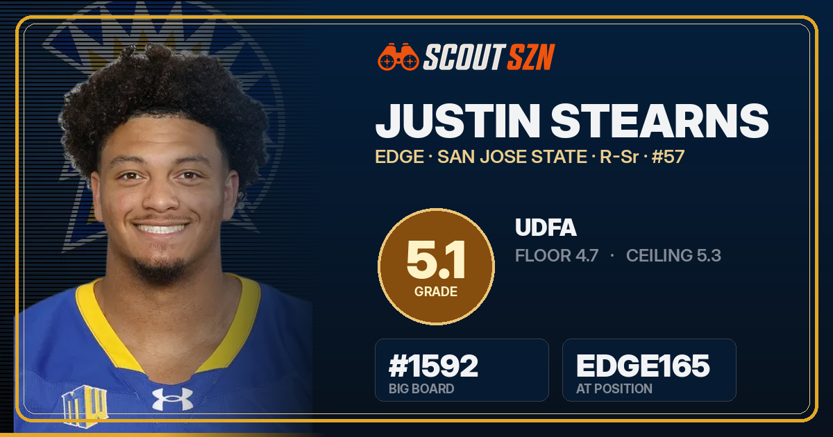 Share card for Justin Stearns