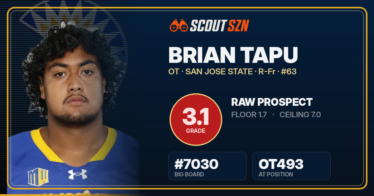 Share card for Brian Tapu