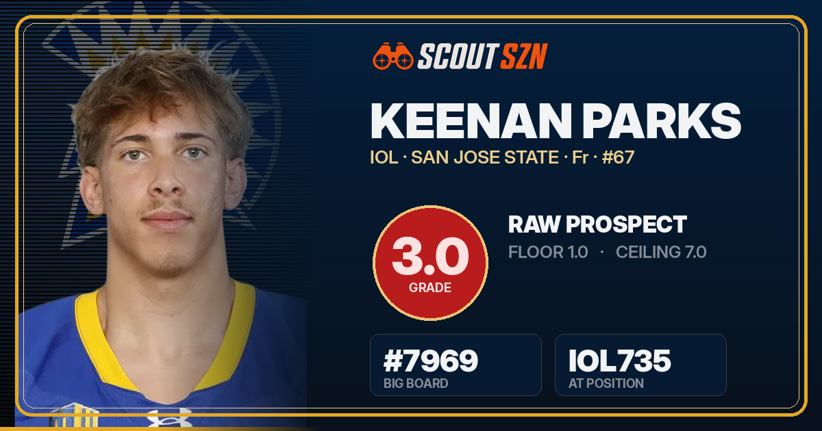 Share card for Keenan Parks