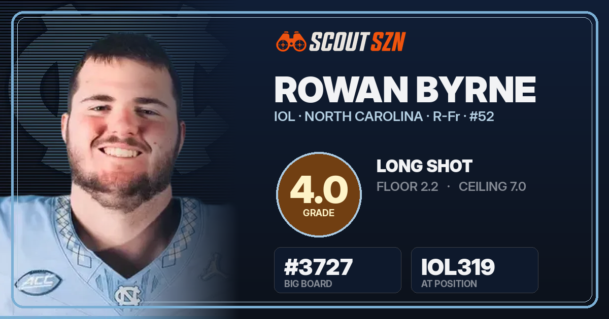 Share card for Rowan Byrne