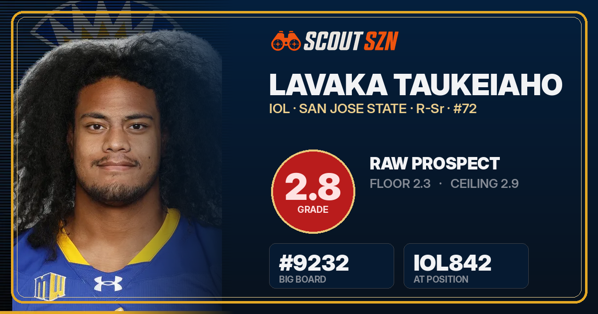 Share card for Lavaka Taukeiaho