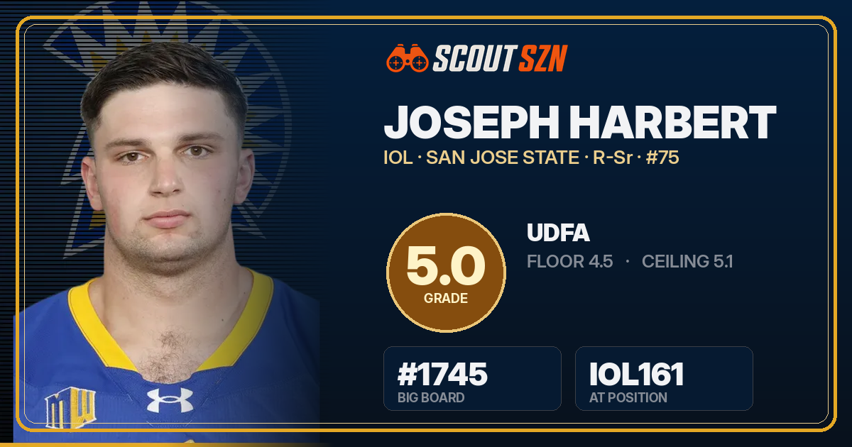 Share card for Joseph Harbert