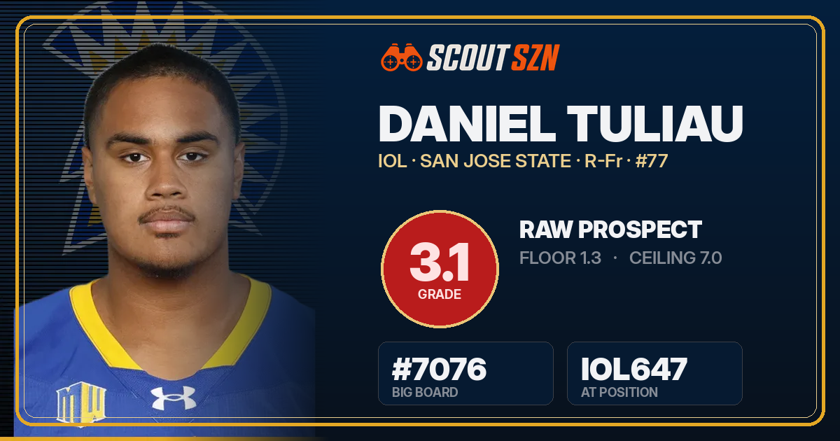 Share card for Daniel Tuliau