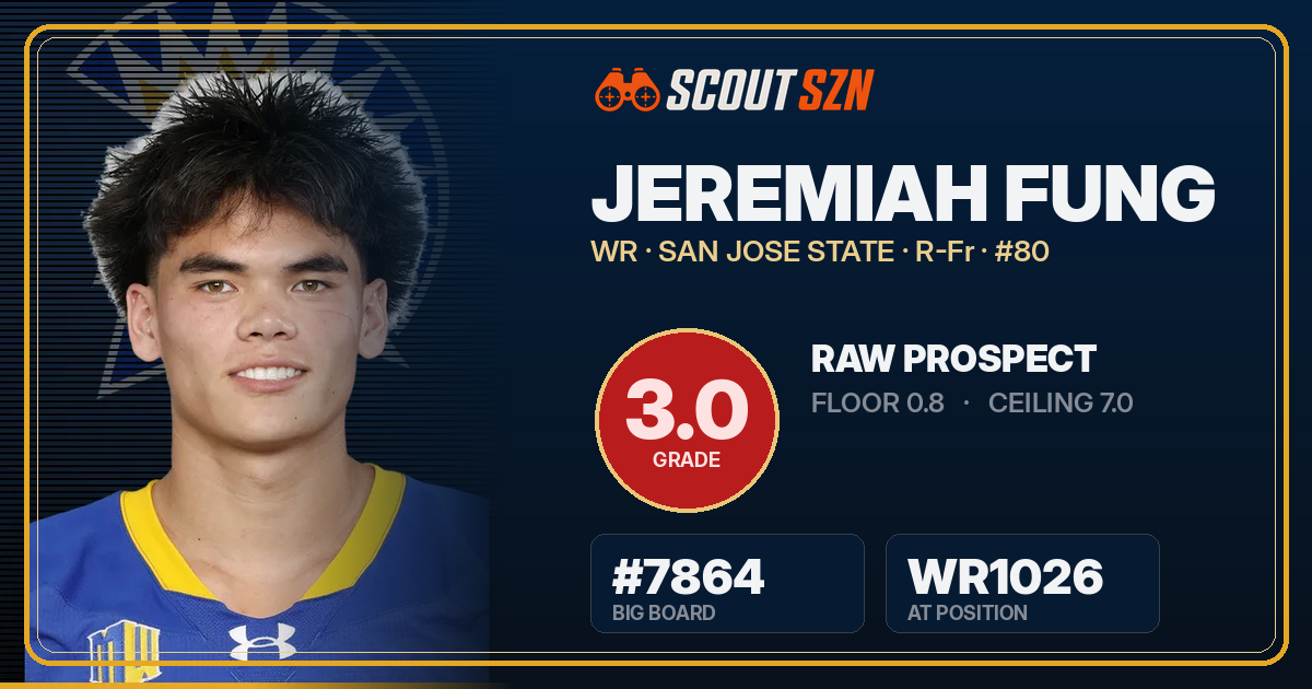 Share card for Jeremiah Fung
