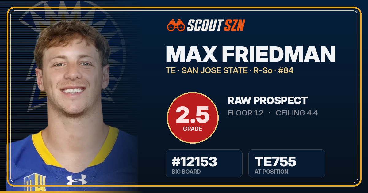Share card for Max Friedman