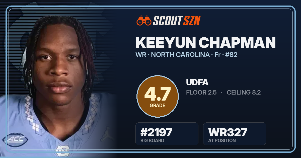 Share card for Keeyun Chapman