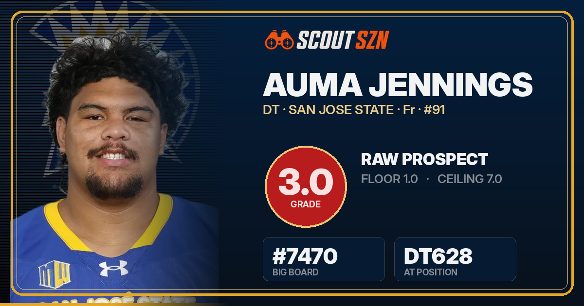 Share card for Auma Jennings