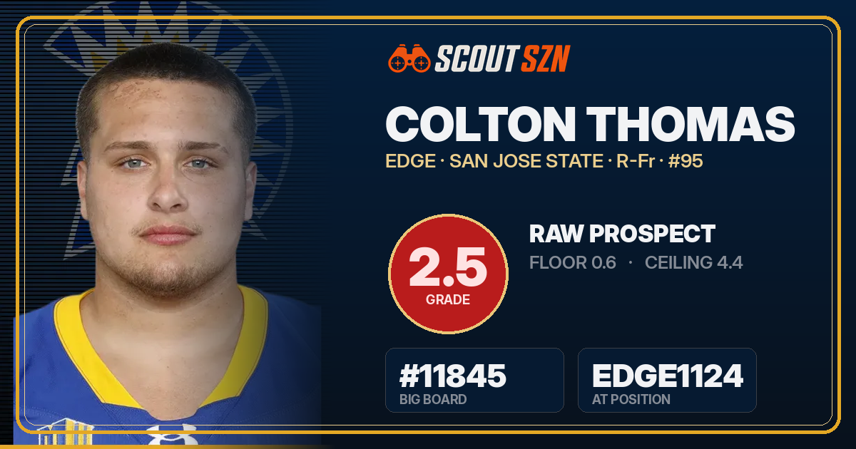 Share card for Colton Thomas