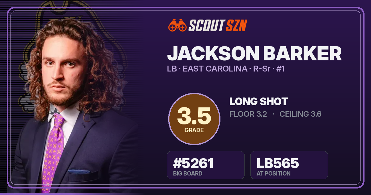 Share card for Jackson Barker