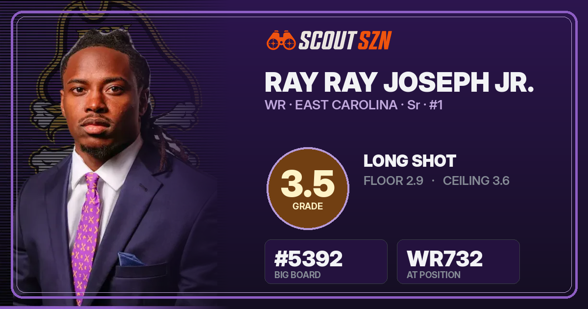 Share card for Ray Ray Joseph Jr.