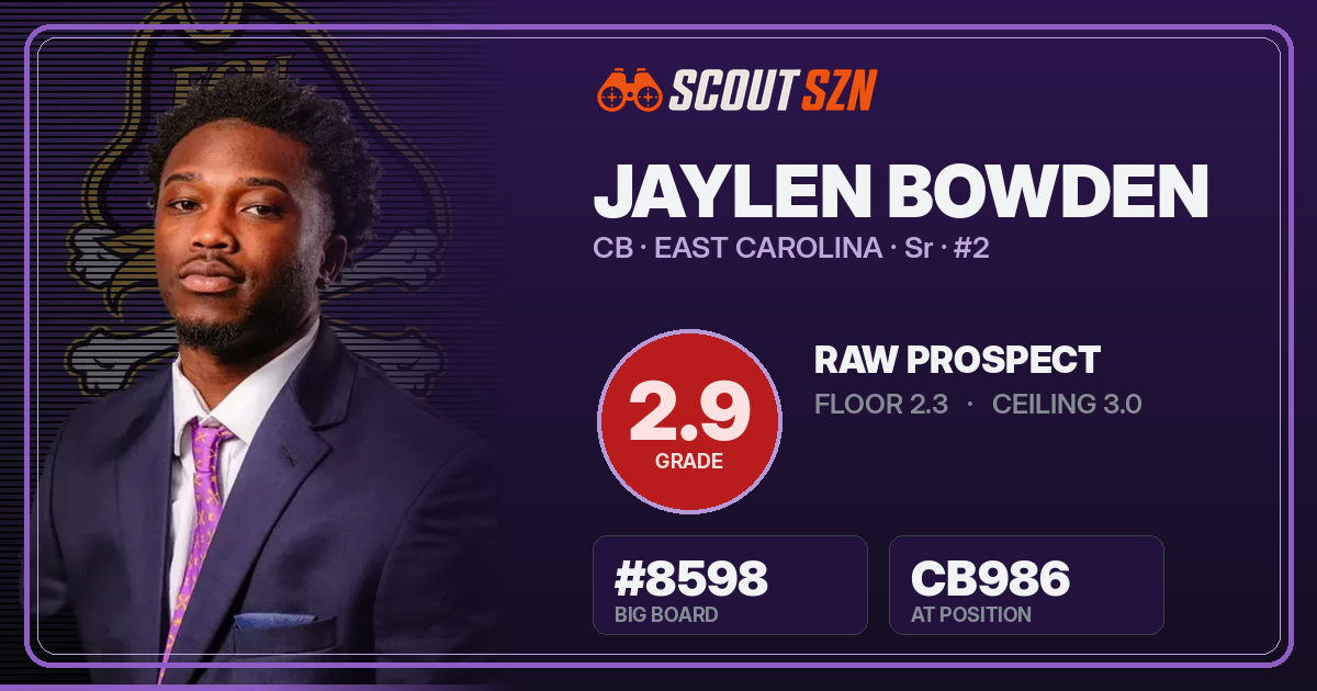 Share card for Jaylen Bowden