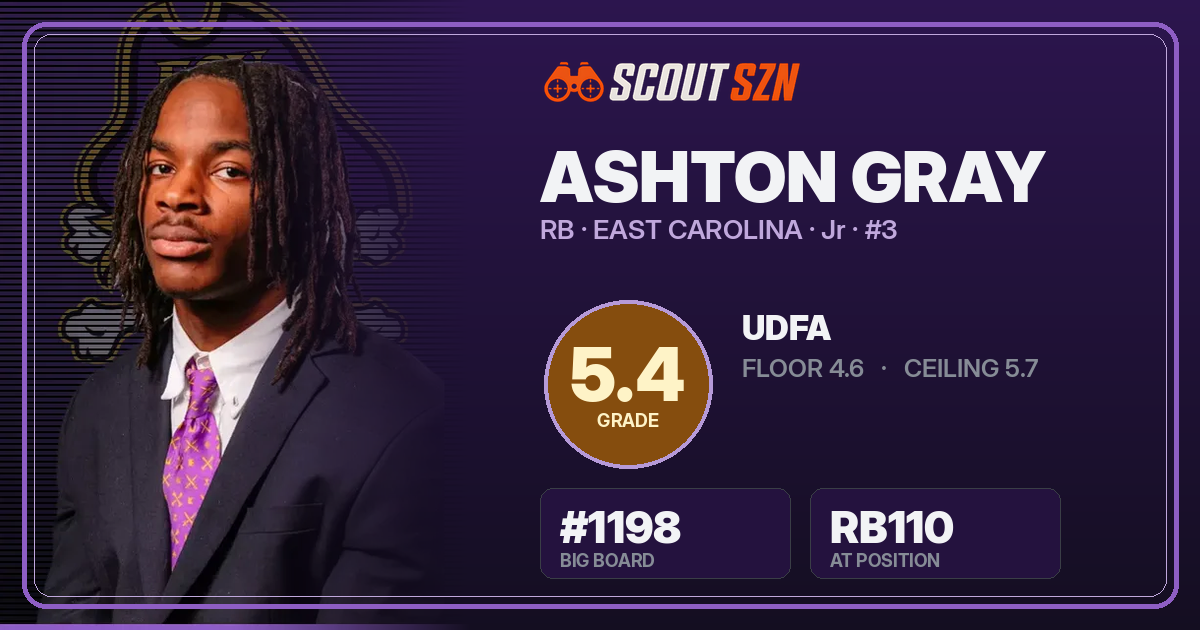 Share card for Ashton Gray