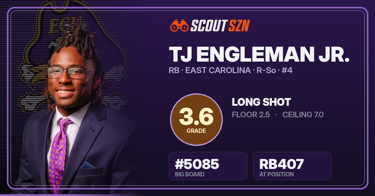 Share card for TJ Engleman Jr.