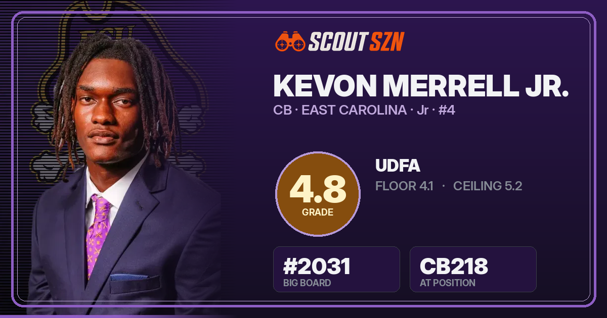 Share card for Kevon Merrell Jr.