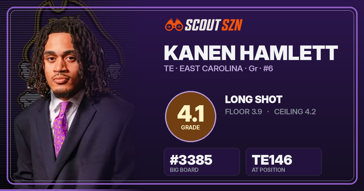 Share card for Kanen Hamlett