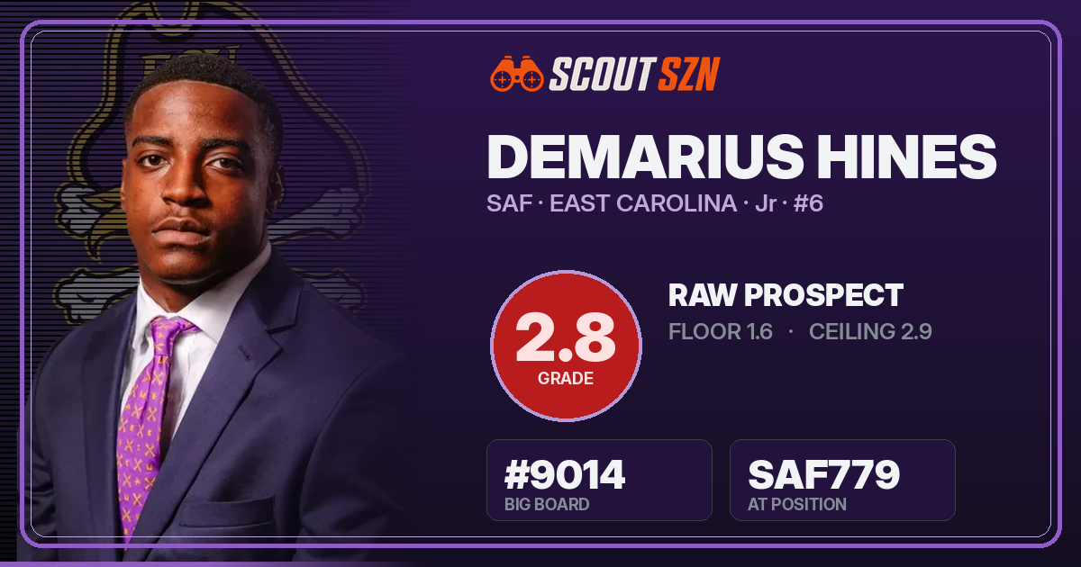 Share card for DeMarius Hines