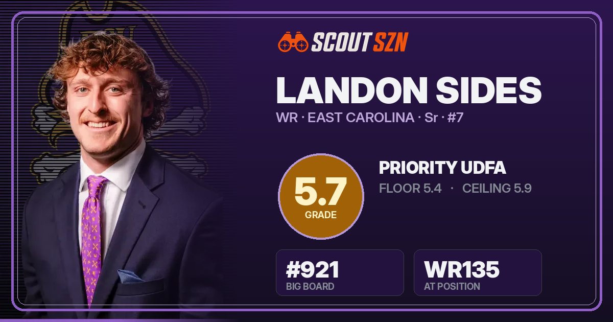 Share card for Landon Sides
