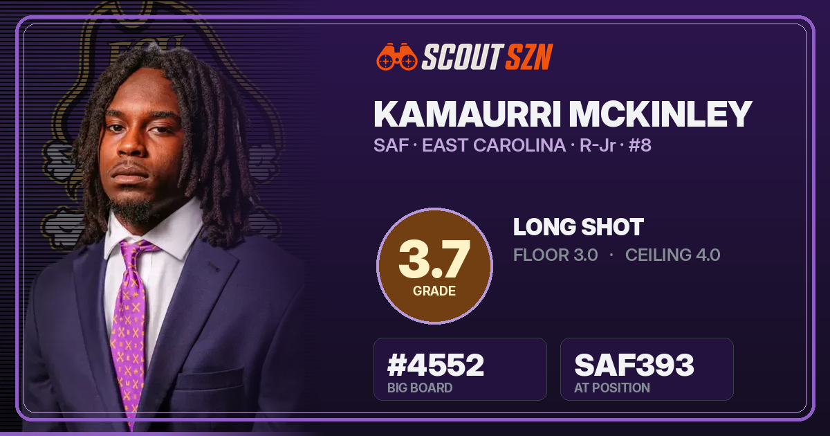 Share card for Kamaurri McKinley