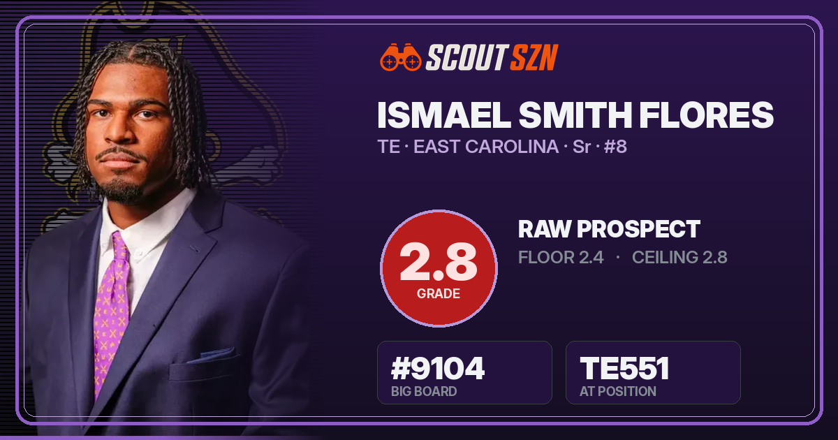 Share card for Ismael Smith Flores
