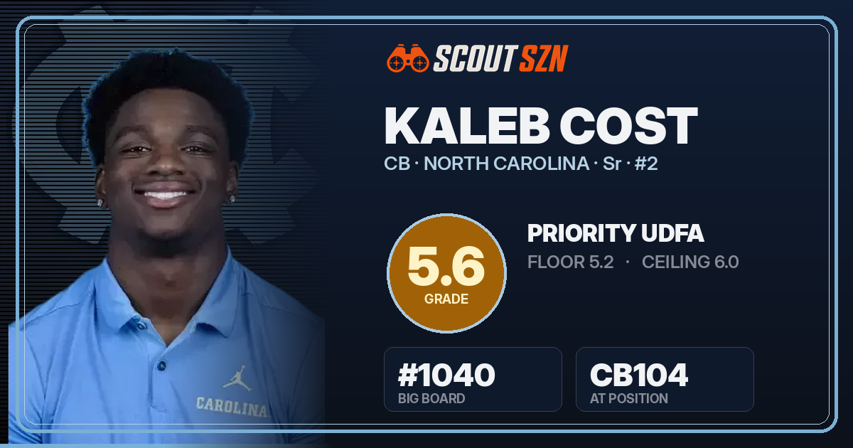 Share card for Kaleb Cost