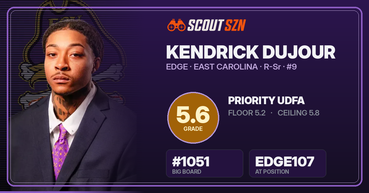 Share card for Kendrick DuJour