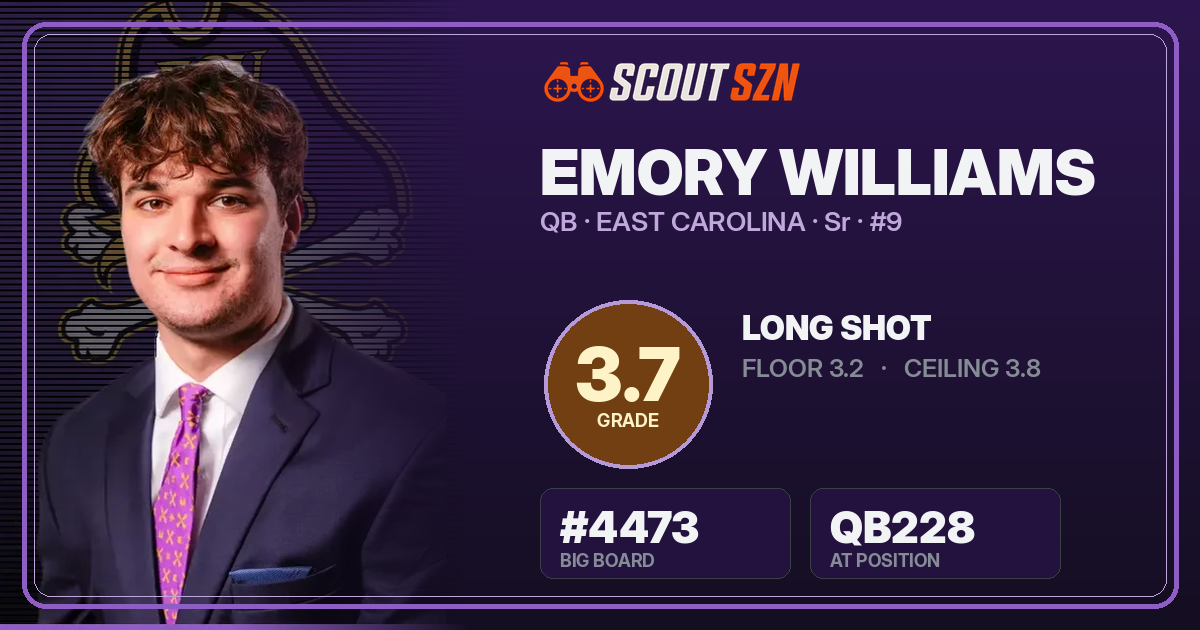 Share card for Emory Williams