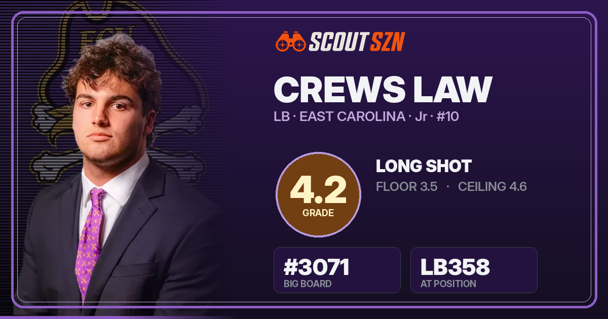 Share card for Crews Law