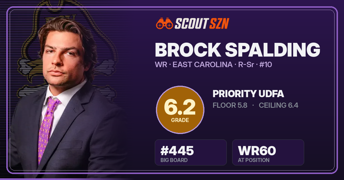 Share card for Brock Spalding