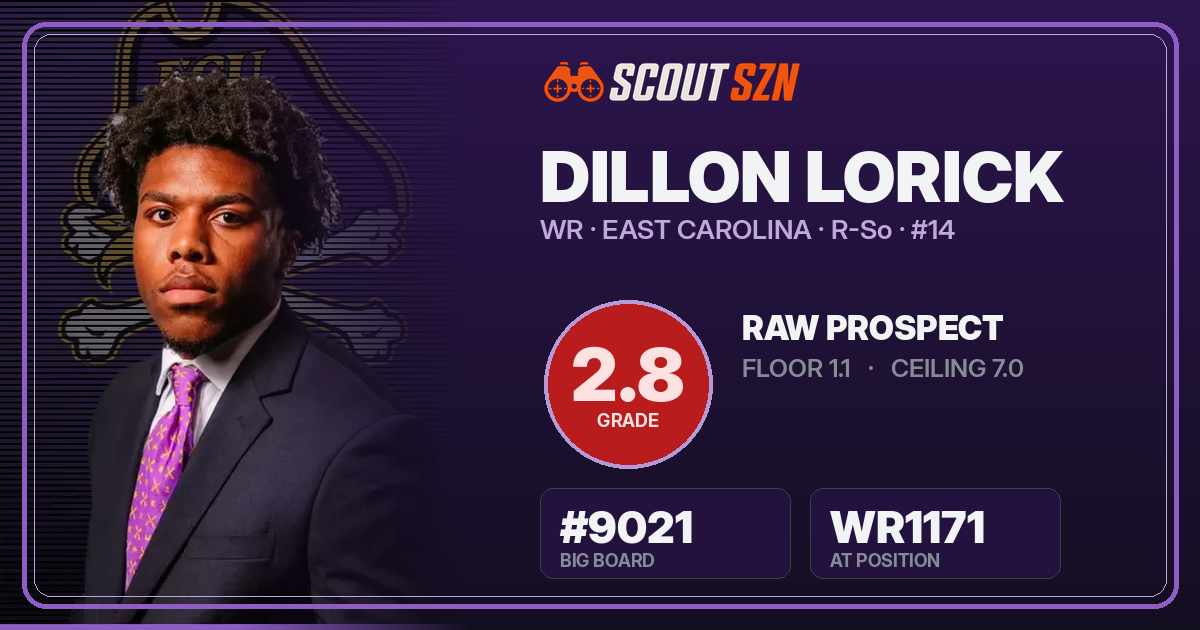 Share card for Dillon Lorick