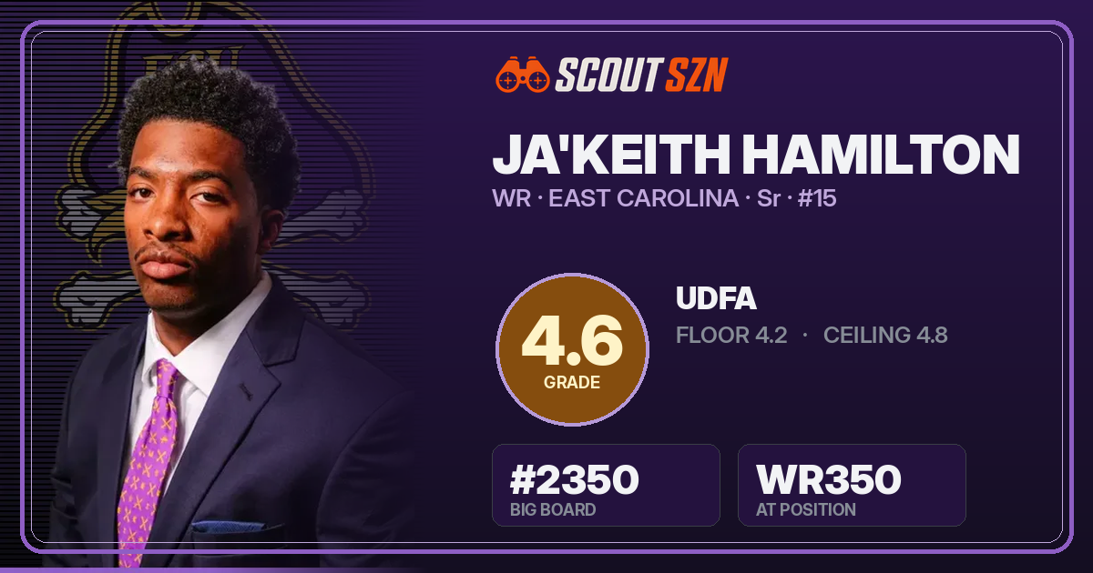 Share card for Ja'Keith Hamilton