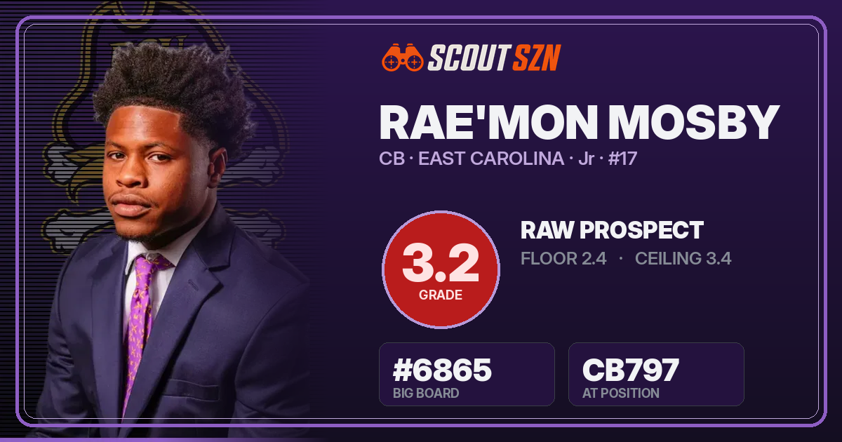 Share card for Rae'mon Mosby
