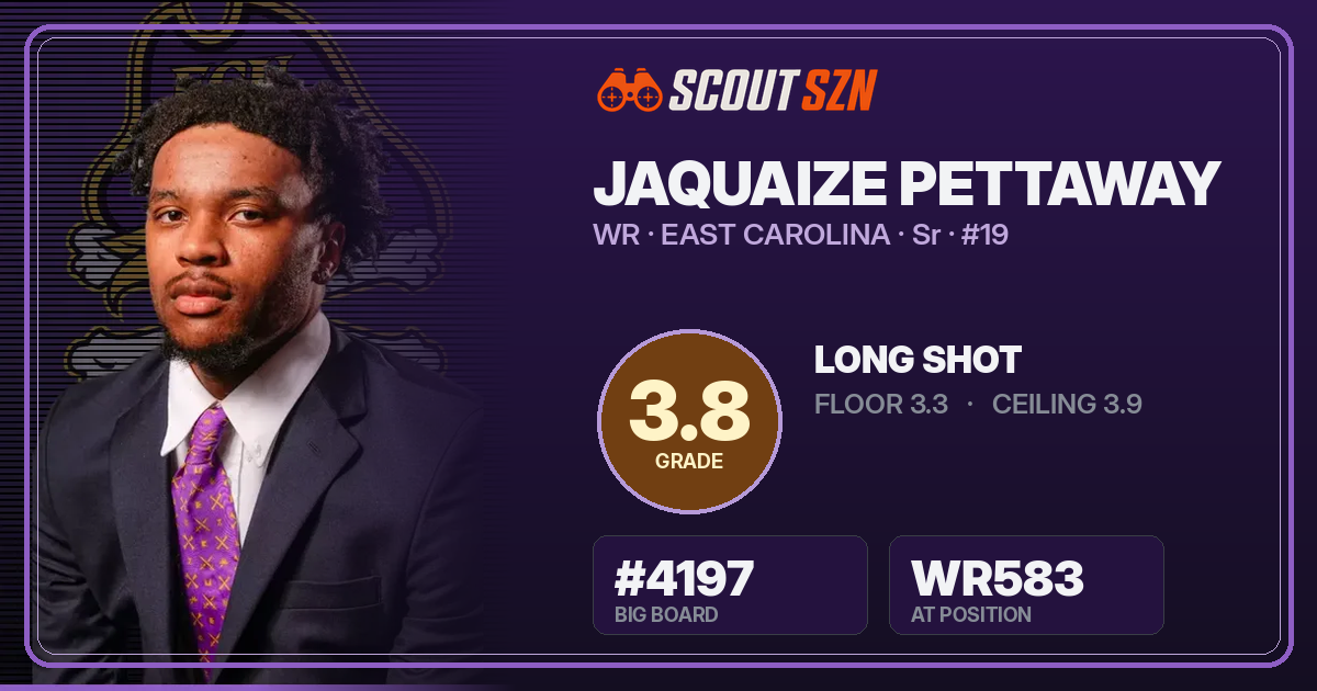 Share card for Jaquaize Pettaway