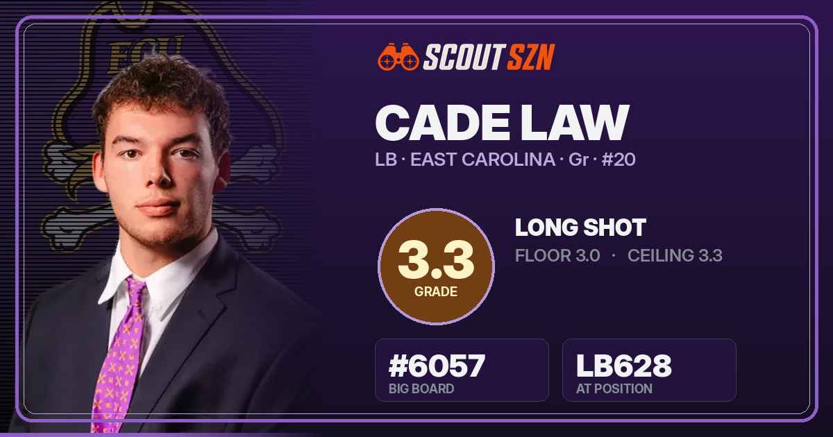 Share card for Cade Law